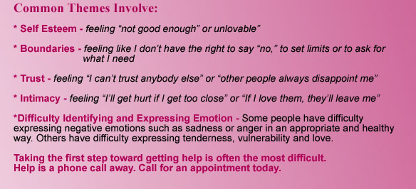 Common Themes: Self Esteem, Boundaries, Trust, Intimacy, Difficulty Identifying and Expressing Emotion